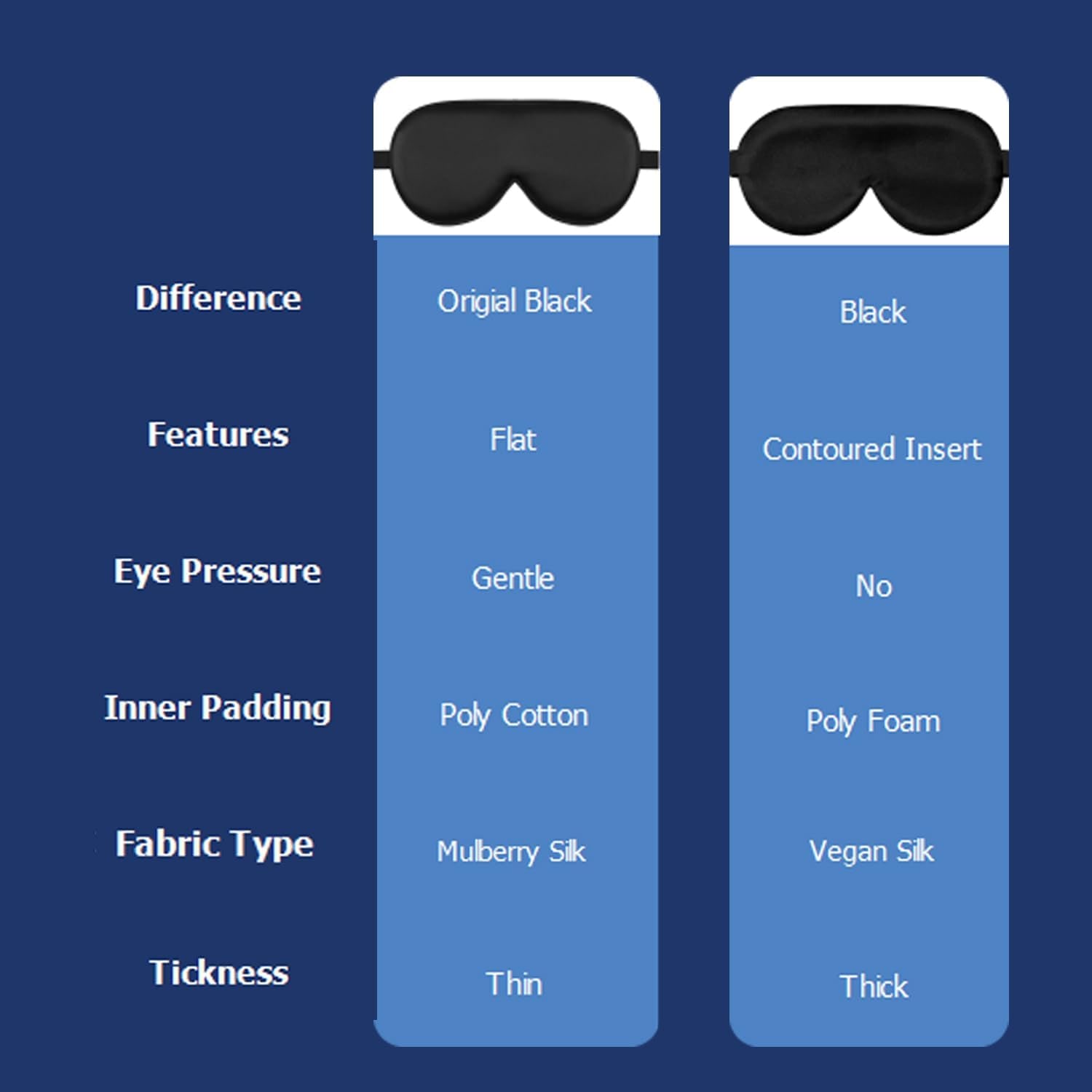 Classic Black Mulberry Silk Sleep Mask: image 6